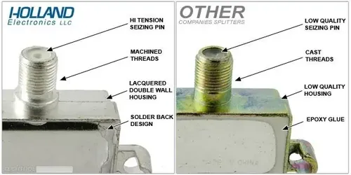 Derivador Splitter Señal P/ Antena Tda Hfs-3d Digit. 2.2ghz - Imagen 3